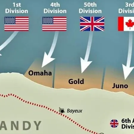 Navy & Co Frühstückspension